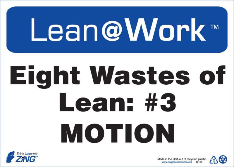 ZING Lean at Work Sign, Eight Wastes Motion, 10Hx14W, Recycled Plastic