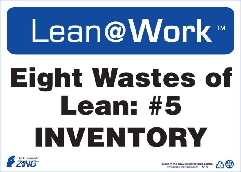 ZING Lean at Work Sign, Eight Wastes Inventory, 10Hx14W, Recycled Plastic