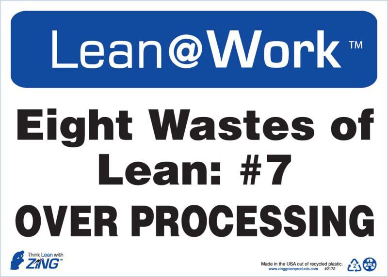 ZING Lean at Work Sign, Eight Wastes Over Process, 10Hx14W, Recycled Plastic