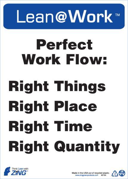 ZING Lean at Work Sign, Perfect Work Flow, 14Hx10W, Recycled Plastic