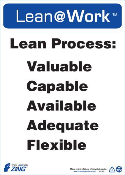 ZING Lean at Work Sign, Lean Process, 14Hx10W, Recycled Plastic