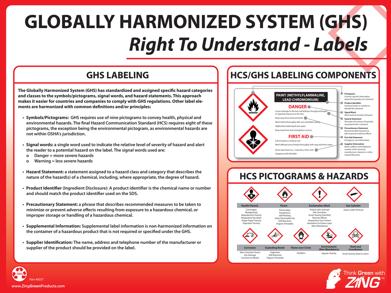 ZING Eco GHS Poster, Chemical Labeling Requirements, 18HX24W