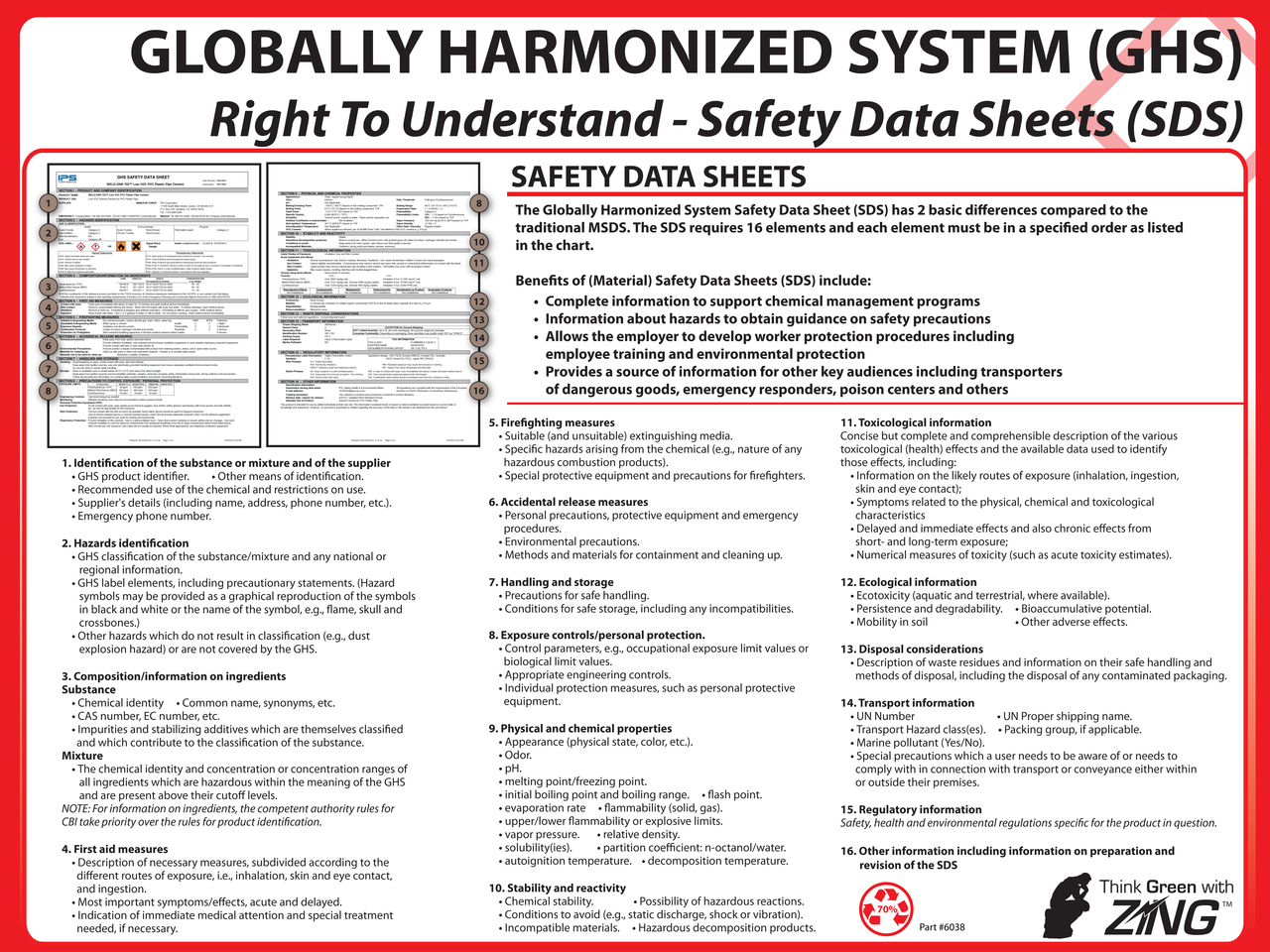 ZING Eco GHS Poster, Safety Data Sheet Format, 18HX24W